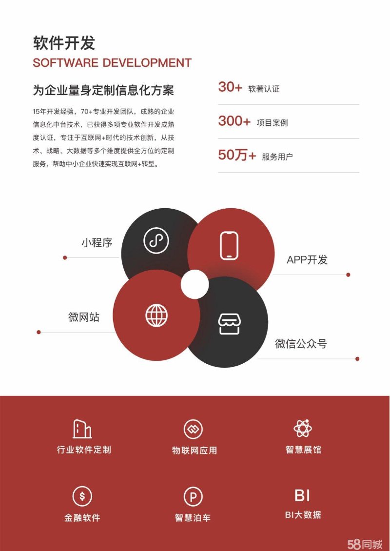 微信小程序定制